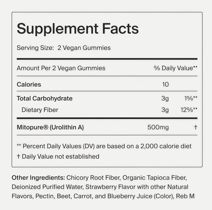 Mitopure Gummies Urolithin A