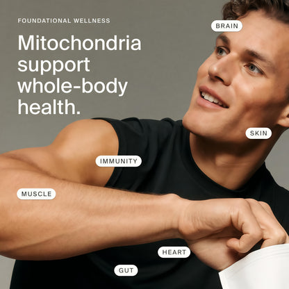 Mitopure Softgels Urolithin A